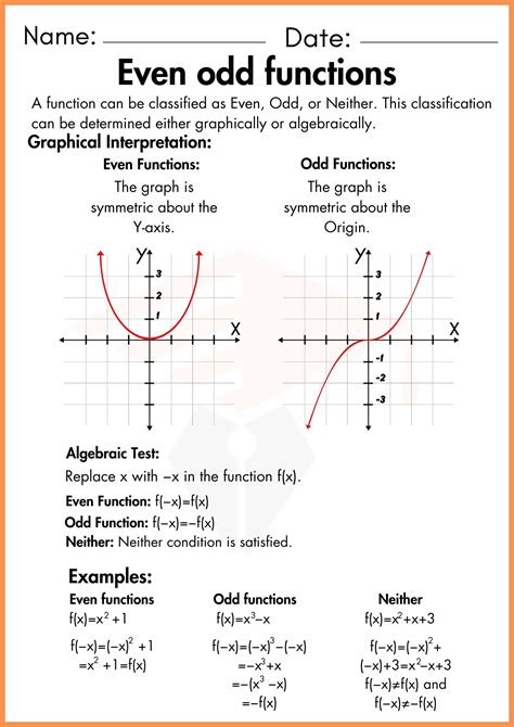 even odd functions worksheet|Iba pa.